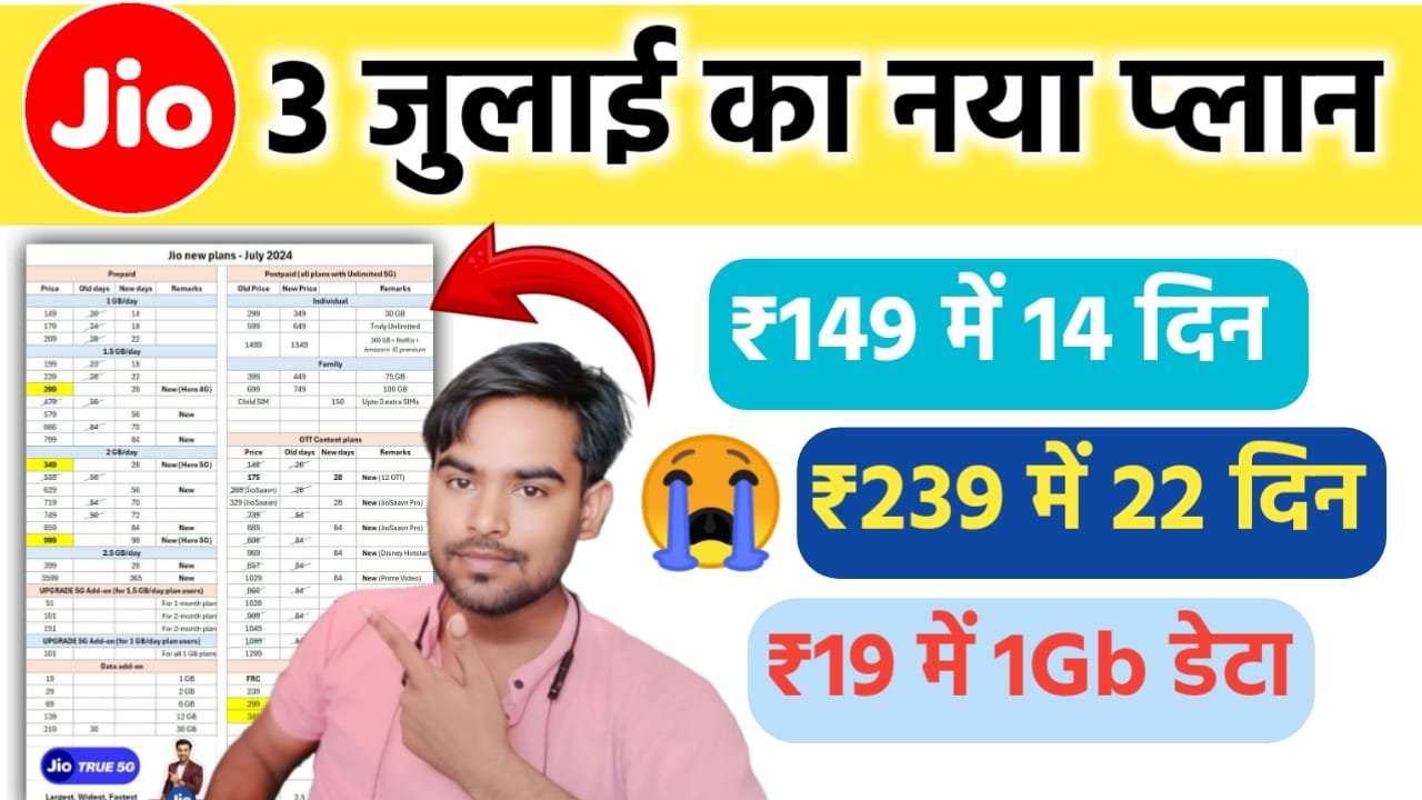 Jio Price Hike Plans